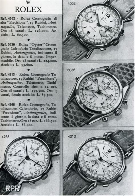 rolex klassisch|vintage rolex price guide.